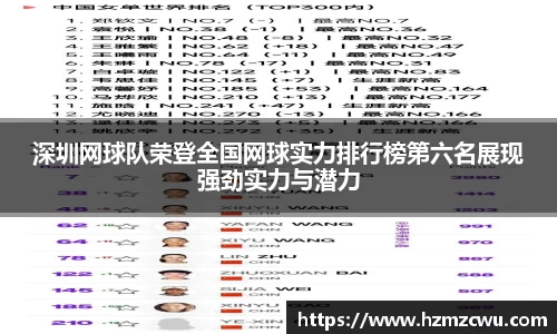 深圳网球队荣登全国网球实力排行榜第六名展现强劲实力与潜力