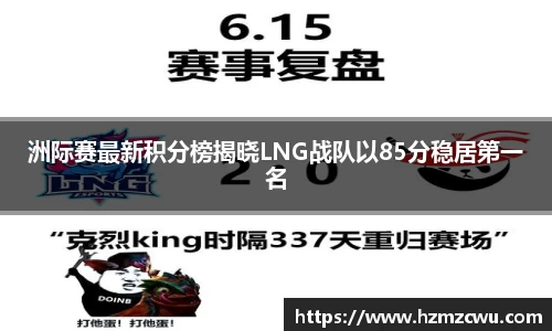 洲际赛最新积分榜揭晓LNG战队以85分稳居第一名